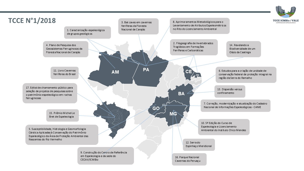 Mapa de Projetos do TCCE n 1 de 2018