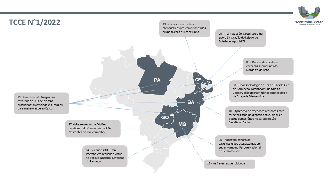 Mapa de Projetos do TCCE n 1 de 2022